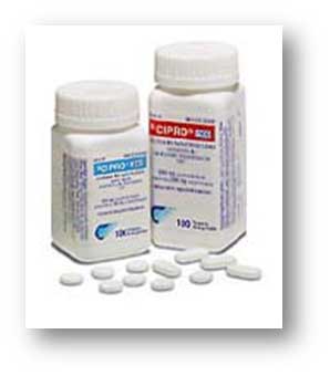 Cipro